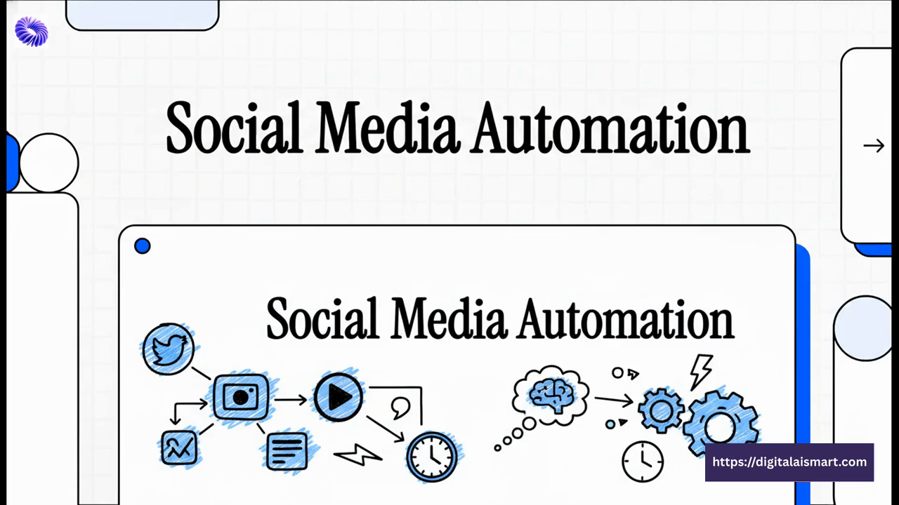 Agency social media automation preview